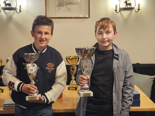 Jahreswertung 2023 Jugend