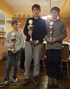 Jahreswertung 2025 Jugend