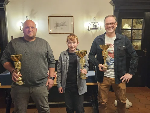 Jahreswertung 2023 Hobbyklasse