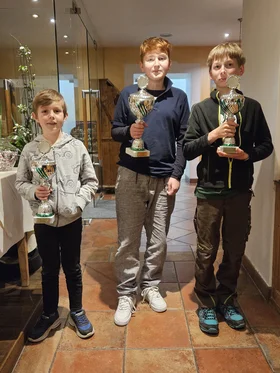 Jahreswertung 2024 Jugend