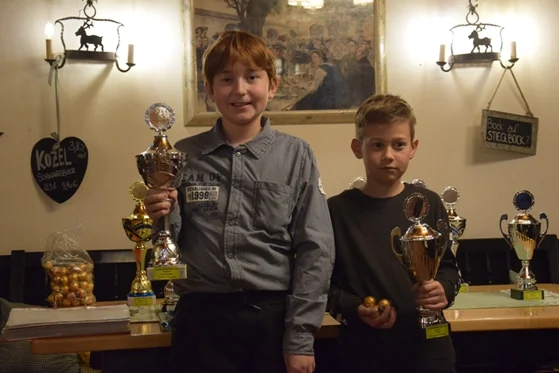 Jahreswertung 2022 Jugend